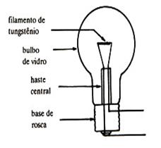 Descrio: Descrio: Descrio: Descrio: Descrio: Descrio: Descrio: Caixa de texto:  
