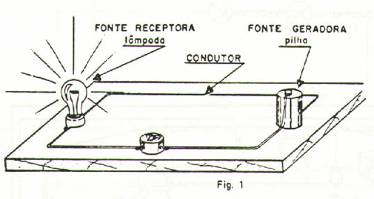 Descrio: Descrio: Descrio: Descrio: Descrio: Descrio: Descrio: image047