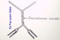 Descri��o: http://1.bp.blogspot.com/_RxDFI5XMGOs/TNhbiHn2vtI/AAAAAAAAAHI/yNR0MS_5JFk/s200/rabodeporco2.jpg