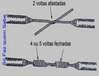 Descri��o: http://4.bp.blogspot.com/_RxDFI5XMGOs/TNhcdOhhiII/AAAAAAAAAHc/V52g2sZTsYc/s200/Western7.jpg