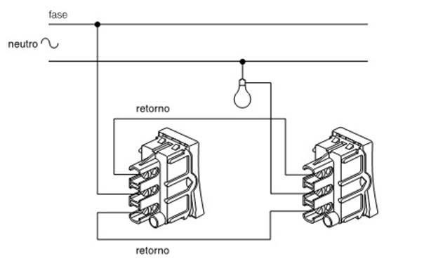 Descri��o: http://www.eletrica.info/wp-content/uploads/2010/02/tree_way_03.jpg