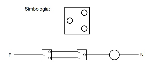 Descri��o: http://www.eletrica.info/wp-content/uploads/2010/02/tree_way_simbologia.jpg