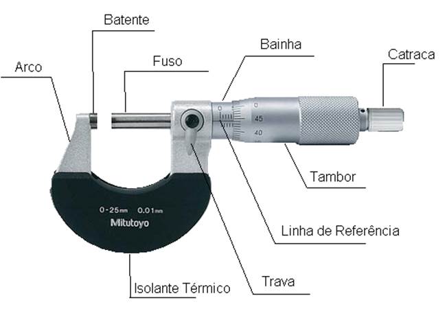 http://www.blogdoprofissional.com.br/wp-content/uploads/2014/06/preview_html_m466fbebd.png
