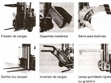 Descri��o: C:\MSCRECH\37 OPERADOR DE EMPILHADEIRA\AULA 2\OP DE EMPILHADEIRA 2_arquivos\image007.jpg