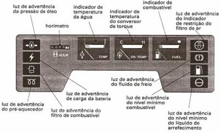 Descri��o: C:\MSCRECH\37 OPERADOR DE EMPILHADEIRA\AULA 2\OP DE EMPILHADEIRA 2_arquivos\image015.jpg